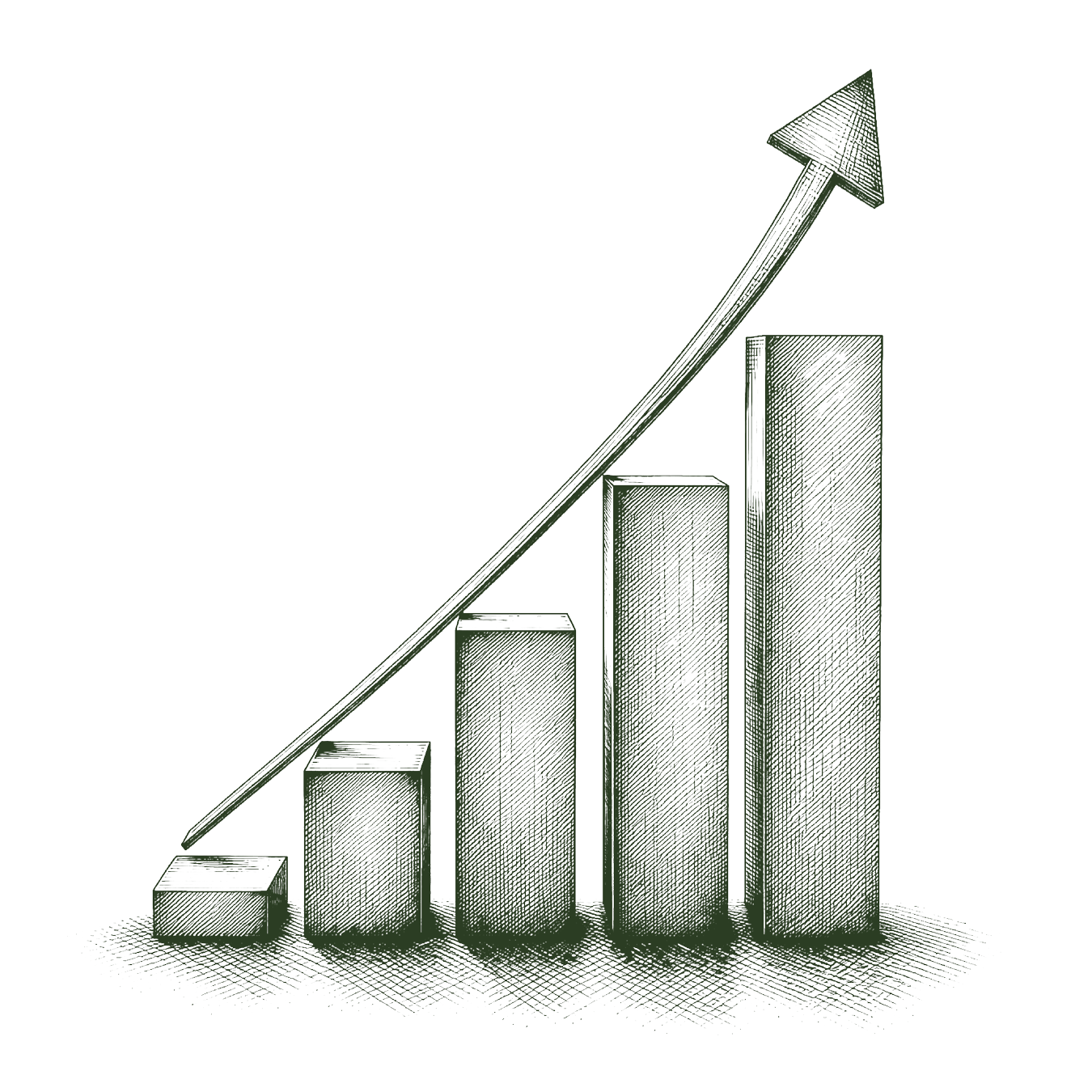 Trade and project benefits